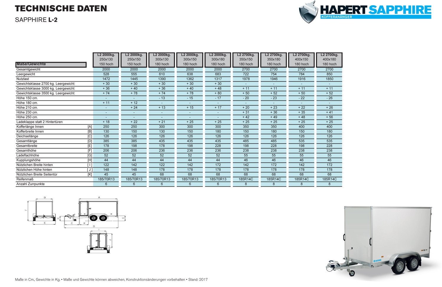 hasl22735151501-t_hapert_sapphire_l-2_-_2700_12